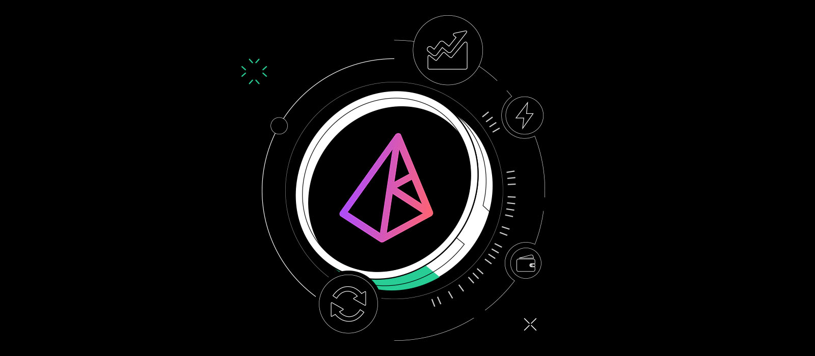 KuCoin 將支援 AKEDO (AKE) Futures、Convert 及 一鍵買幣