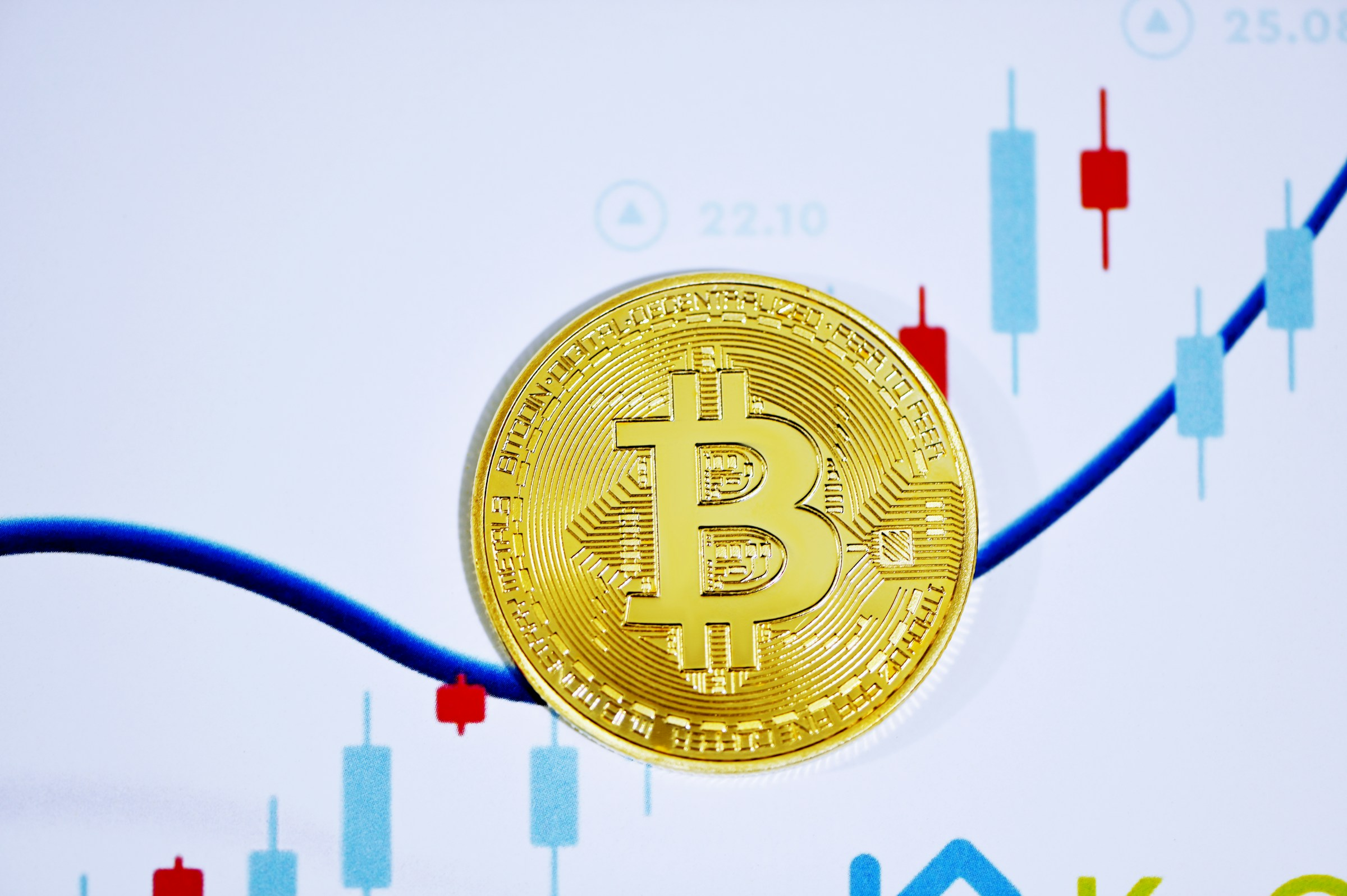 **Fechas de Halving de BTC: Una Revisión Histórica Completa, Revelando el Ciclo de Halving de Bitcoin y Predicción de Precios Futuros**