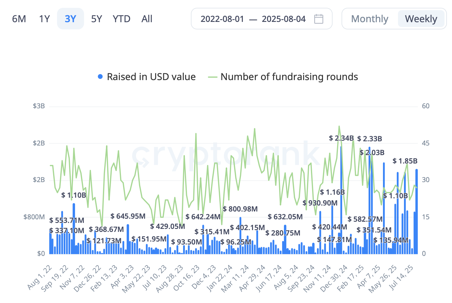 कस्टम इमेज