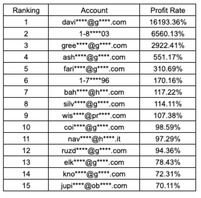 18PP6rANm0oqWAUnjK6JBOwSdFve5A54RrB9NKnf2.png