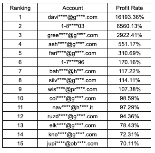 18PP6rANm0oqWAUnjK6JBOwSdFve5A54RrB9NKnf2.png
