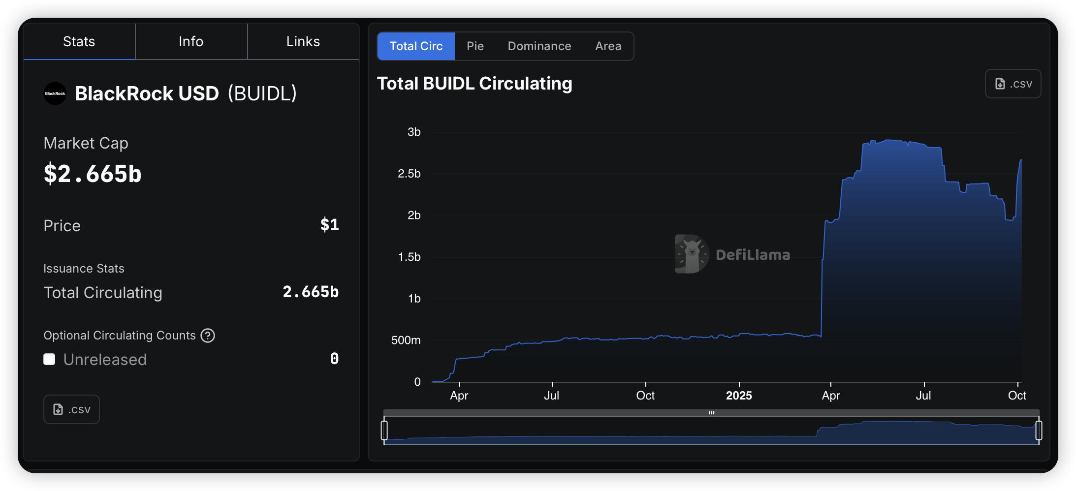 Индивидуальное изображение