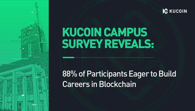 KuCoin Campus Survey Reveals: 88% of Participants Eager to Build Careers in Blockchain