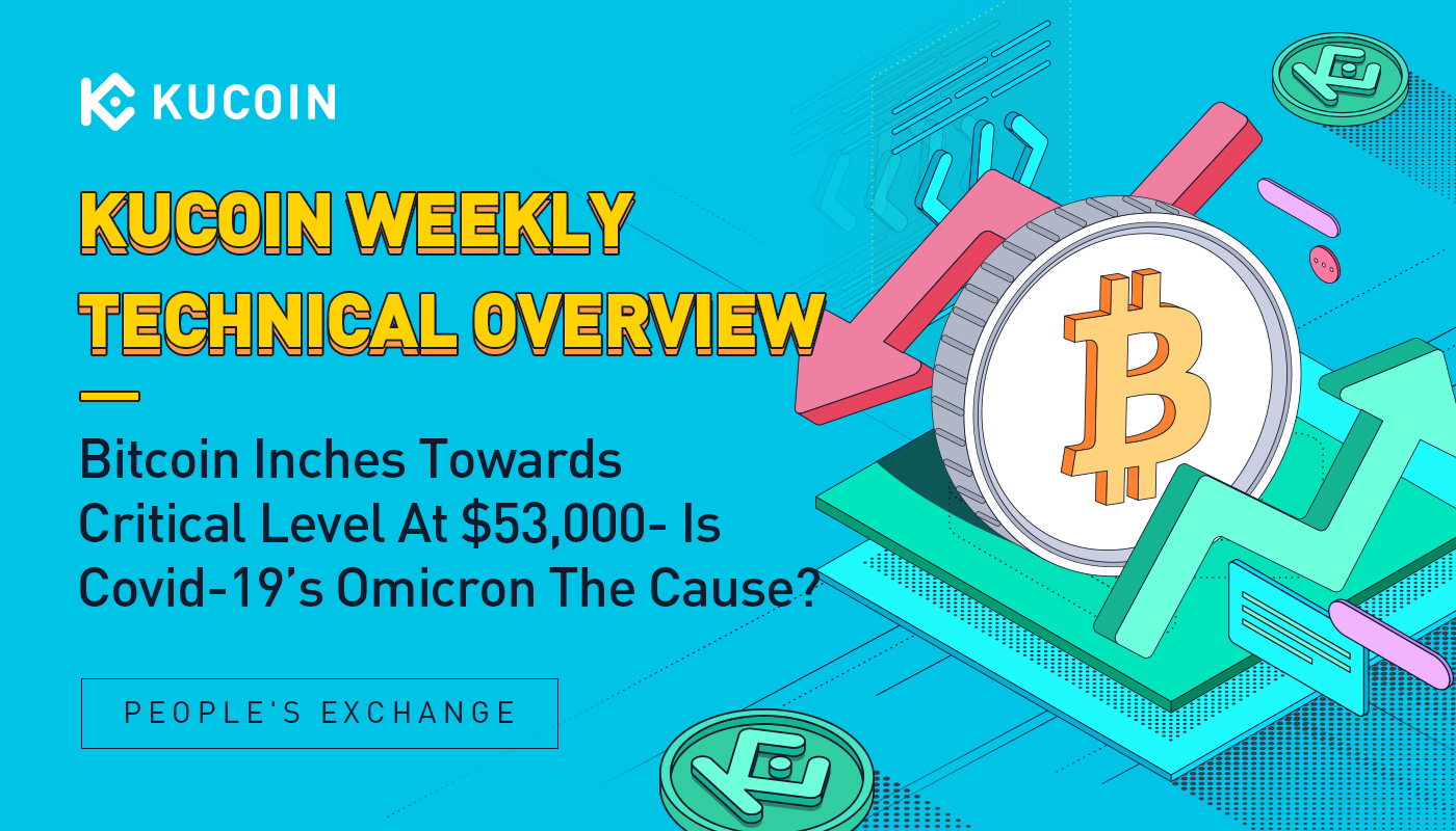 Weekly Technical Overview: Bitcoin Inches Towards Critical Level At $53,000 - Is Covid-19’s Omicron The Cause?