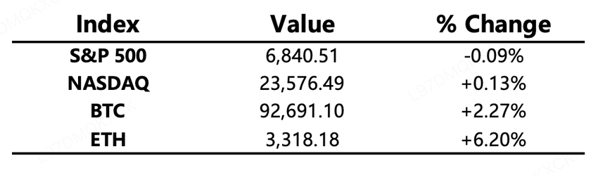 StripeはEthereum、ベース、ポリゴンネットワーク上のStablecoin支払いを追加します