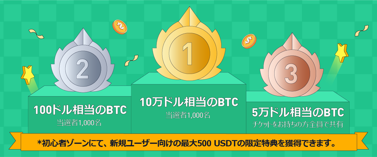 相当進行