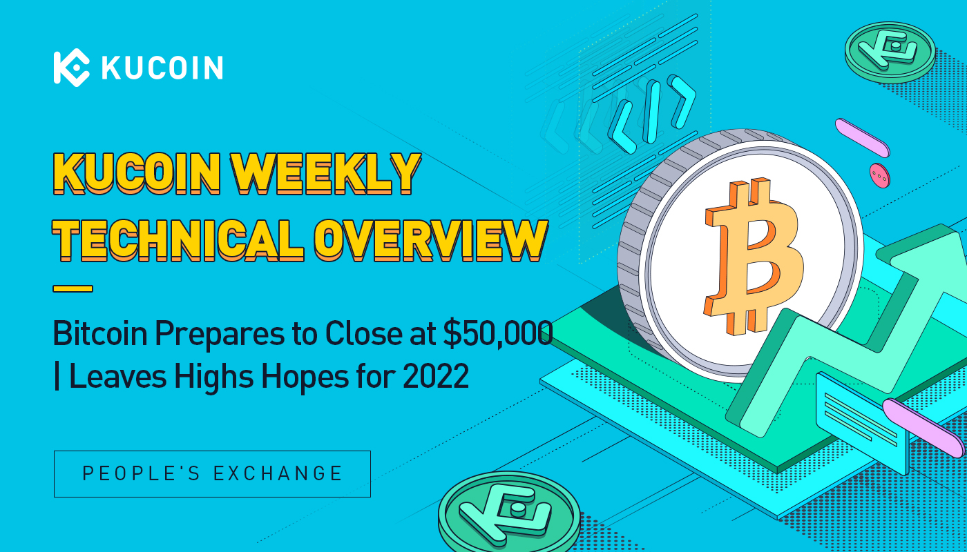 Weekly Technical Overview: Bitcoin Prepares to Close at $50,000 | Leaves Highs Hopes for 2022