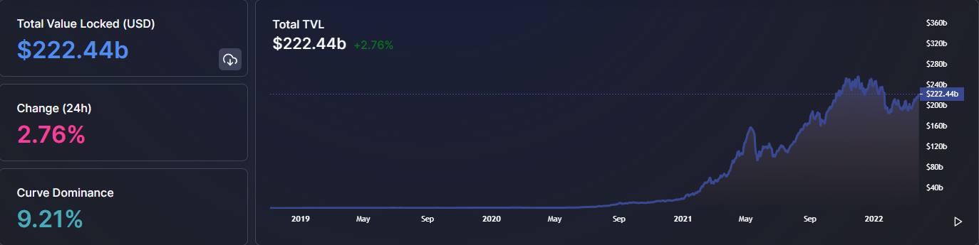 ARB Coin Analysis: What Made the Price Surge 57% in a Month?