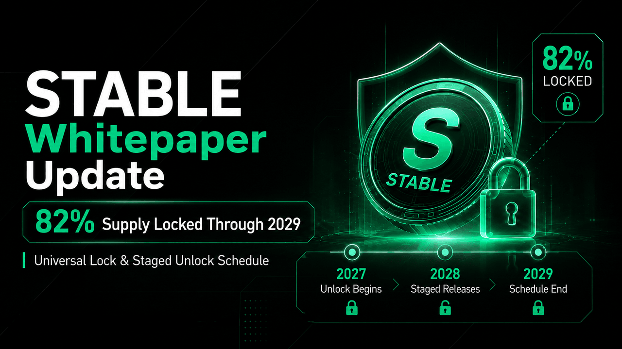 อัปเดตเอกสารขาวของ STABLE: 82% ของซัพพลาย STABLE ถูกล็อกแบบสากล โดยจะค่อยๆ ปลดล็อกจนถึงปี 2029