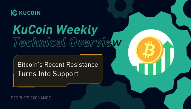 KuCoin Weekly Technical Overview: Bitcoin’s Recent Resistance Turns Into Support