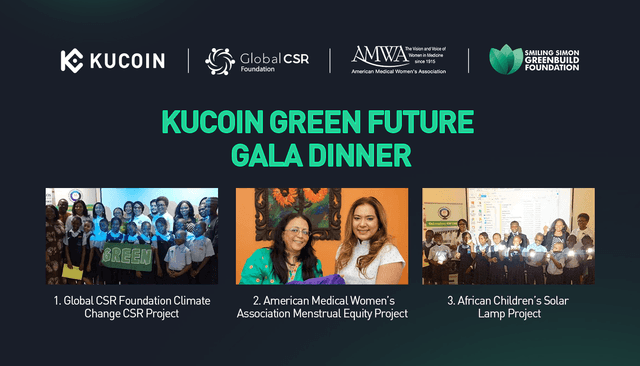 KuCoin Donated $100,000 to Support Meaningful Causes, Embracing Sustainable Development and Charity through Cryptocurrency