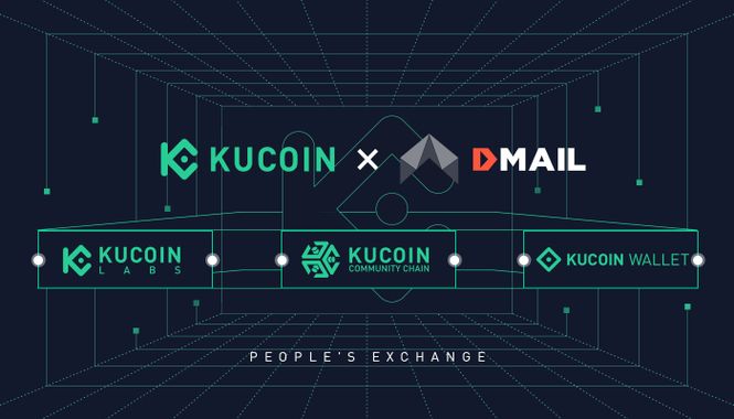KuCoin Opens In-depth Strategic Cooperation with Dmail Network, the Next-generation Web 3.0-based Collaborative Platform