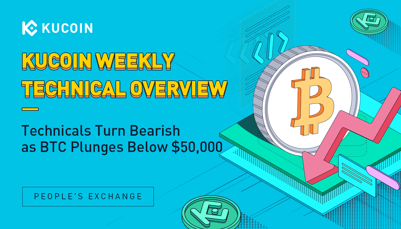 Weekly Technical Overview: Technicals Turn Bearish as BTC Plunges Below $50,000