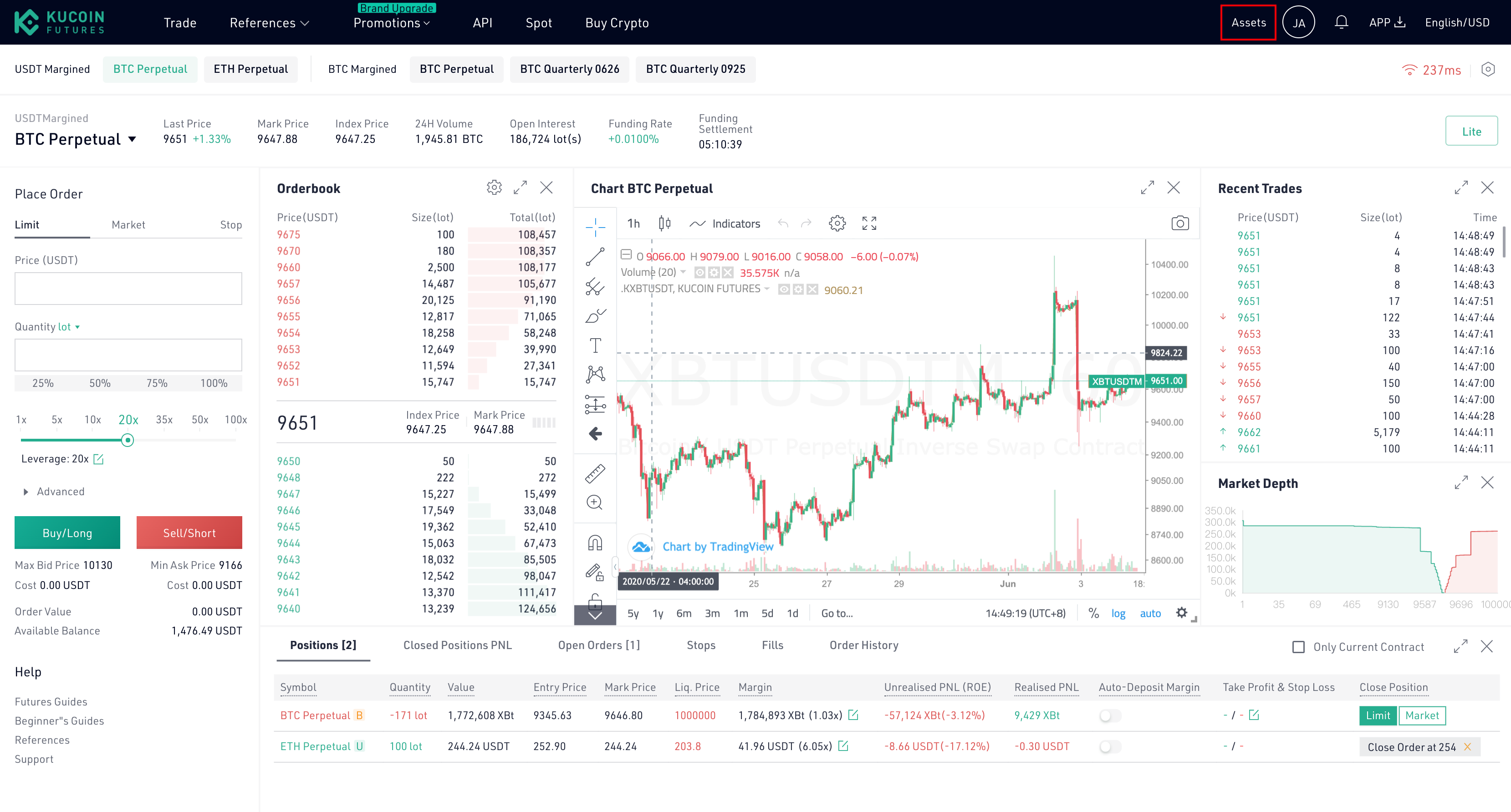 kucoin user metrics