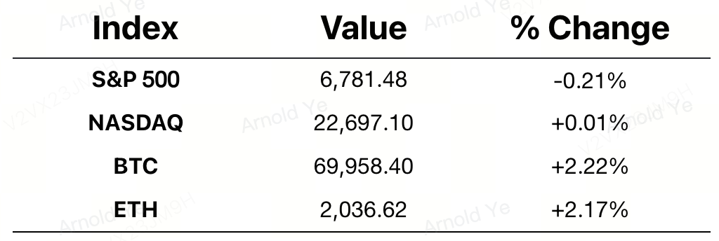 Пользовательское изображение