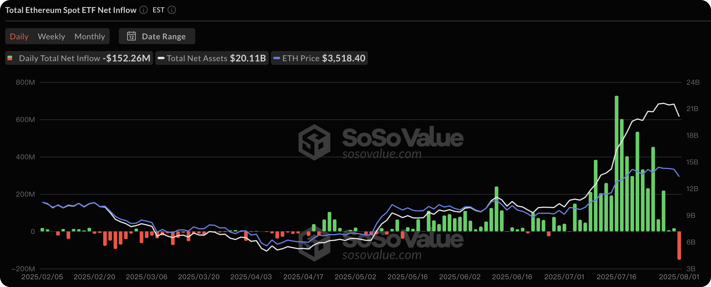 कस्टम इमेज