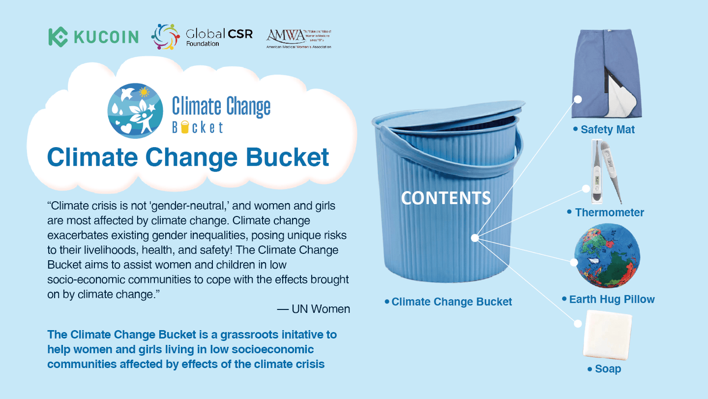 KuCoin's Impactful CSR Initiative: Empowering 2900 Women and Girls Globally 