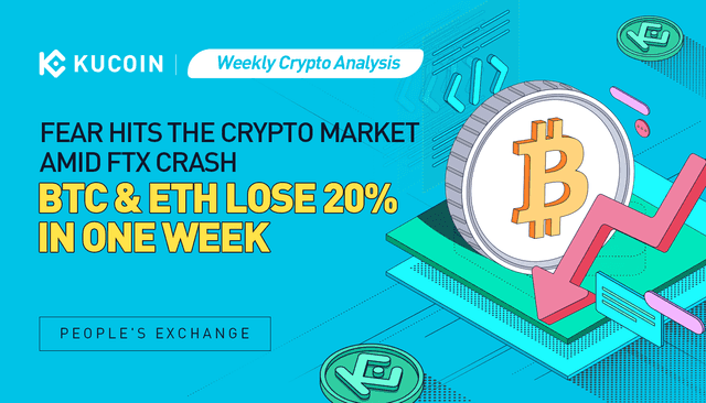Weekly Crypto Analysis: Fear Hits the Crypto Market Amid FTX Crash; BTC & ETH Lose 20% In One Week