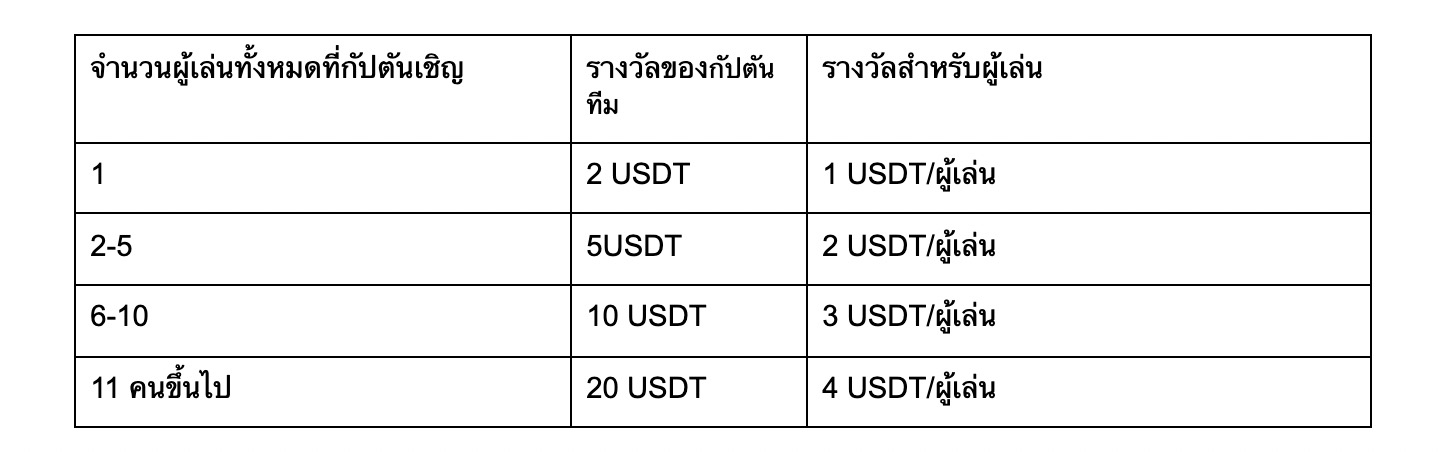 7uFyRe3naDlmEMpAGRHmB3jPuQlGmlYa300isoRQh.png