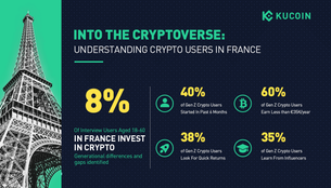 Crypto Adoption in France 2023: Diving Into the Crypto Investing Landscape