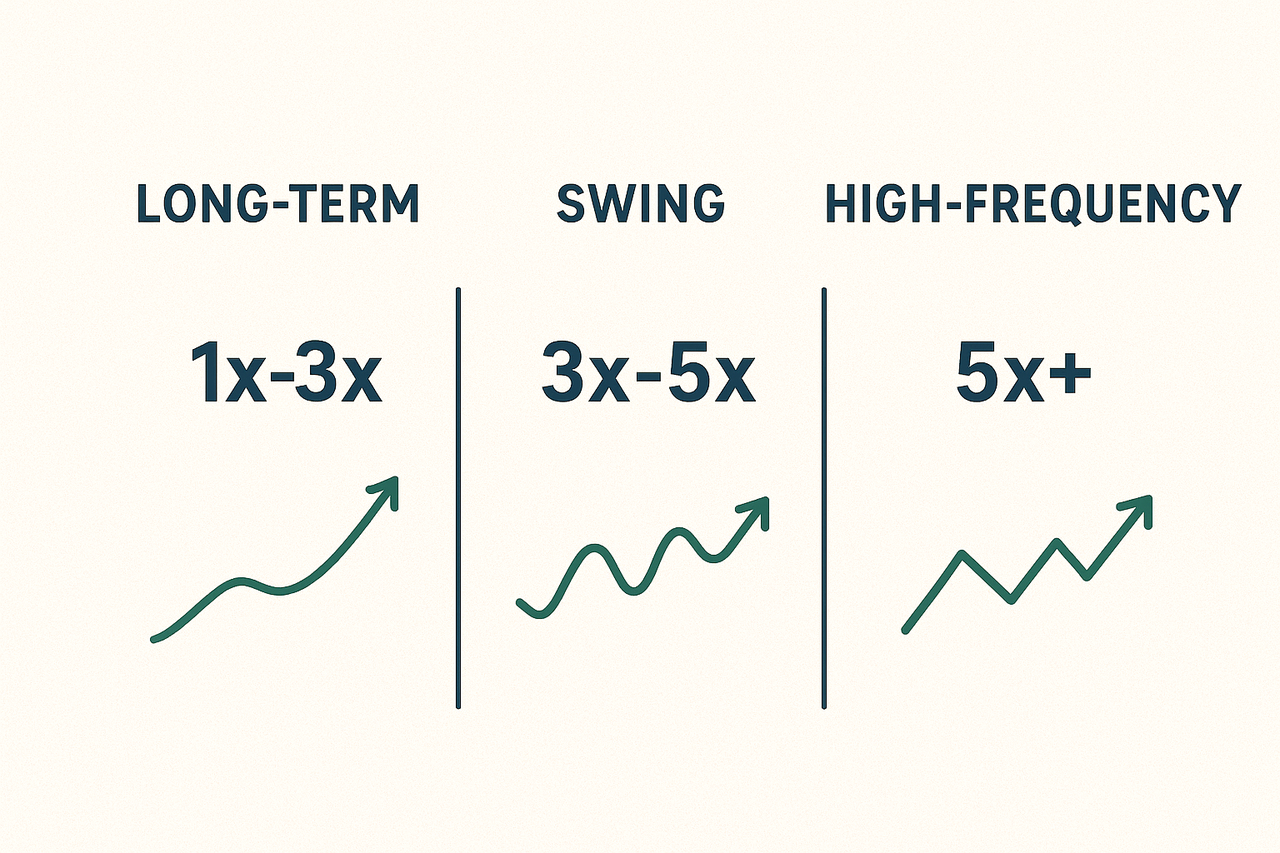 Imagen Personalizada