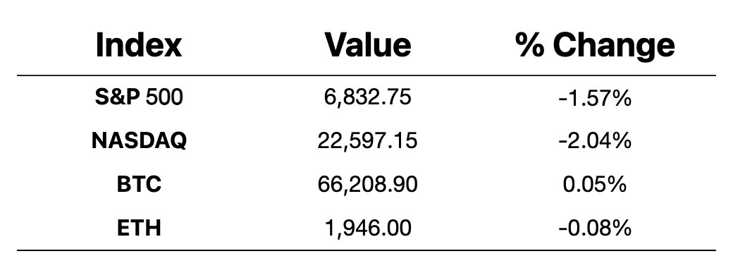 Hình ảnh tùy chỉnh