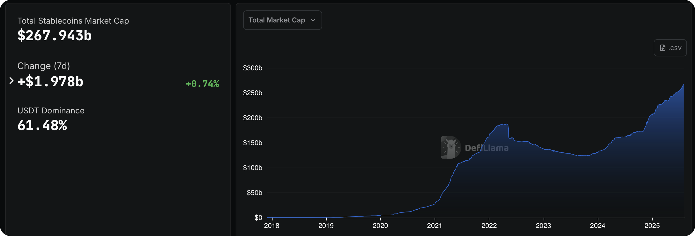 कस्टम इमेज