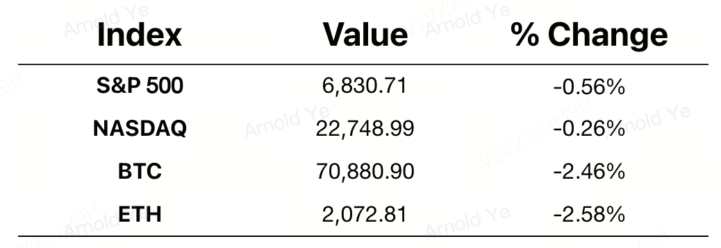 Пользовательское изображение