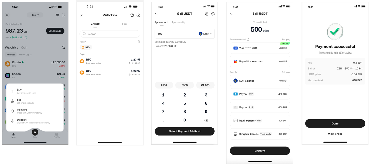 How to Sell Cryptocurrency in Kucoin Lite
