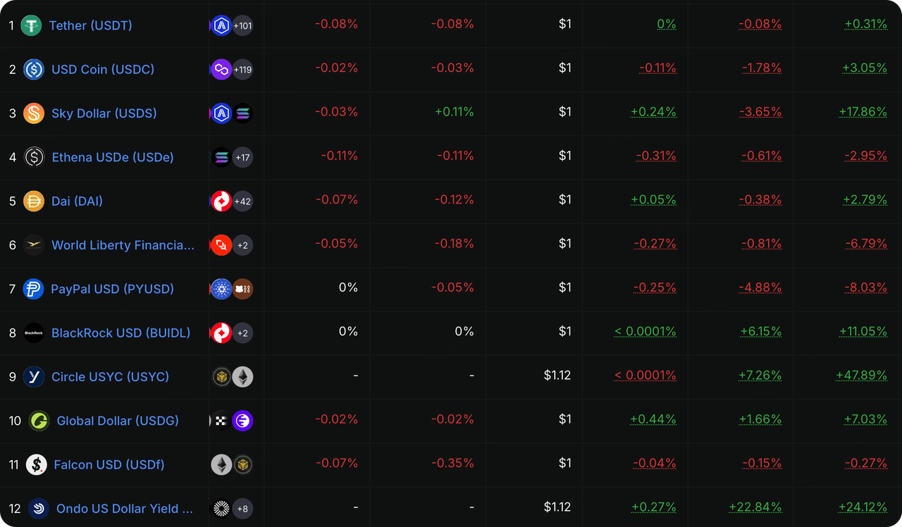 Пользовательский