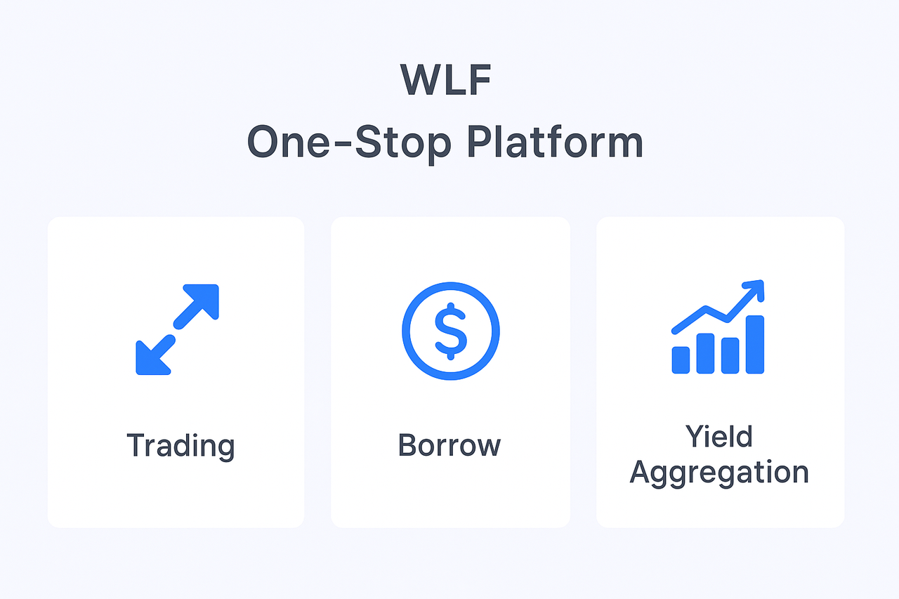 Hình ảnh tùy chỉnh