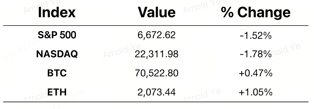 Пользовательское изображение