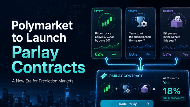 Polymarket to Launch Parlay Contracts: Revolutionizing Prediction Markets