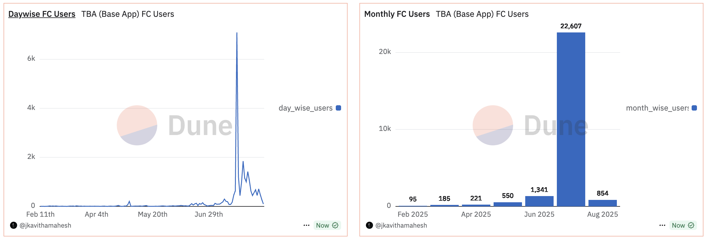 कस्टम इमेज