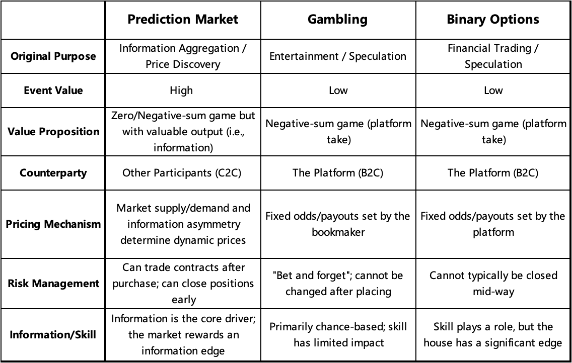 कस्टम