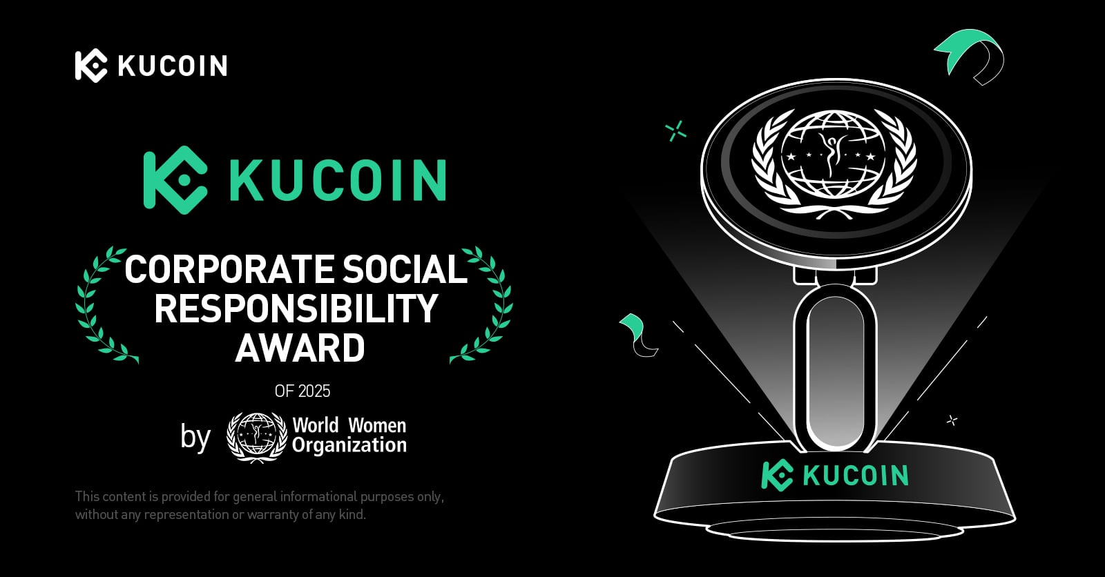 KuCoin ได้รับรางวัล "2025 Corporate Social Responsibility Award" จาก UNWWO