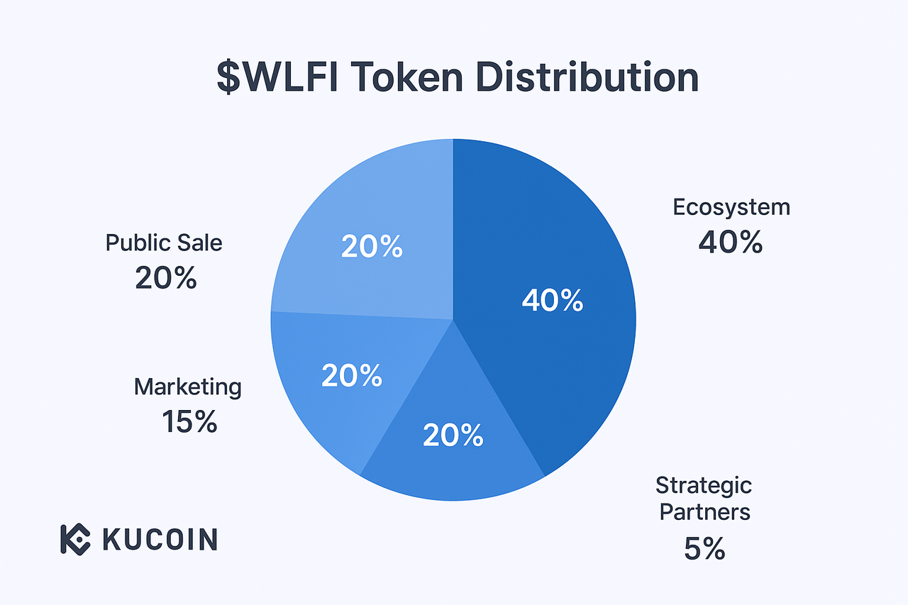 Hình Ảnh Tùy Chỉnh