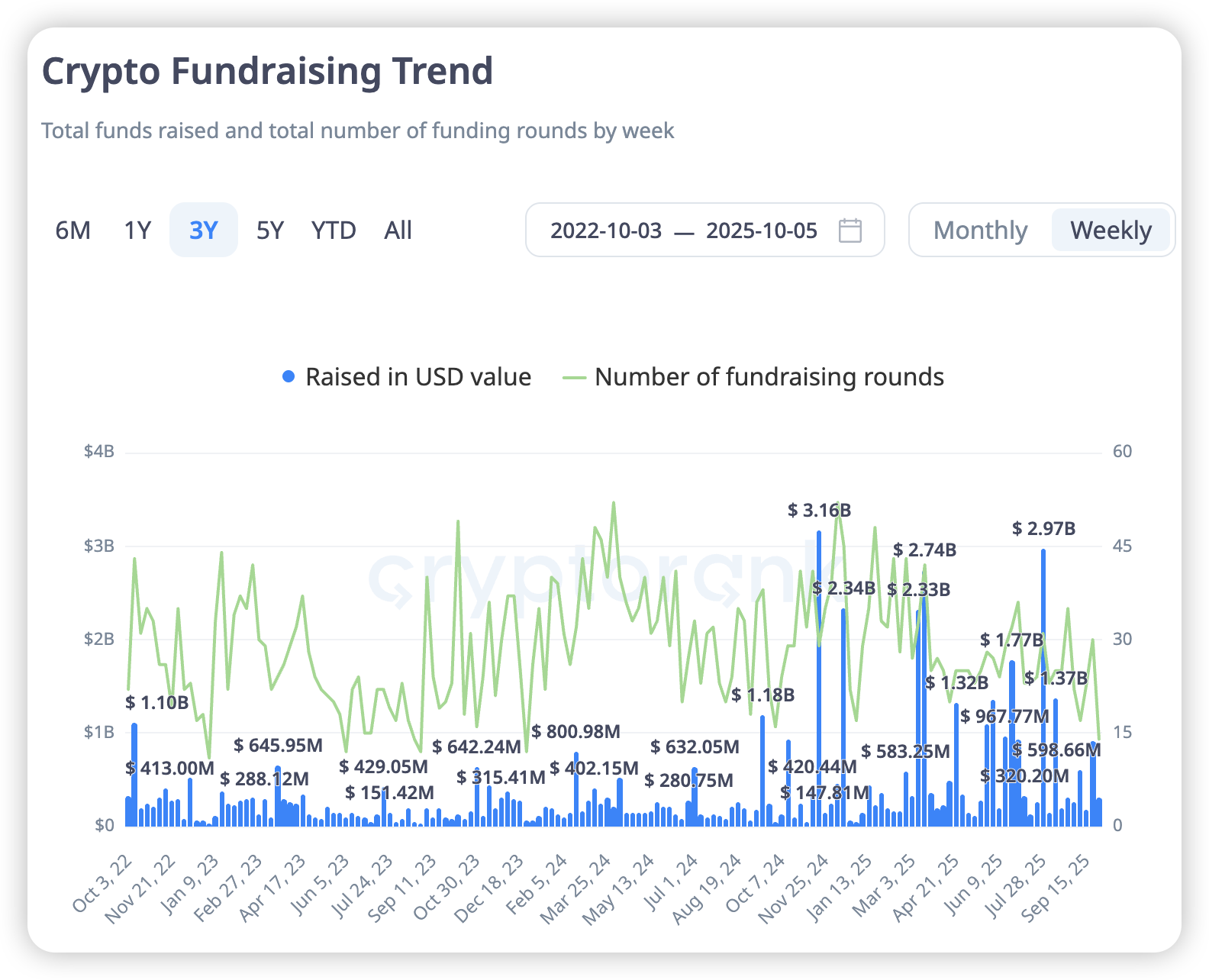 Индивидуальное изображение