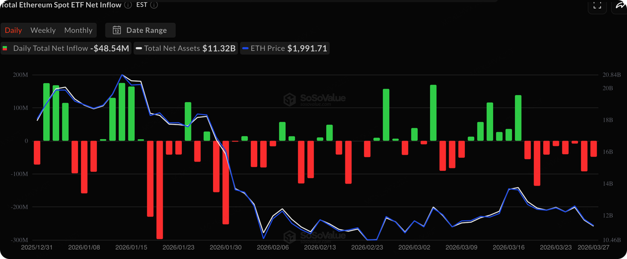 Пользовательский