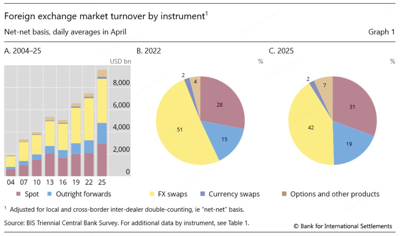 Користуваль