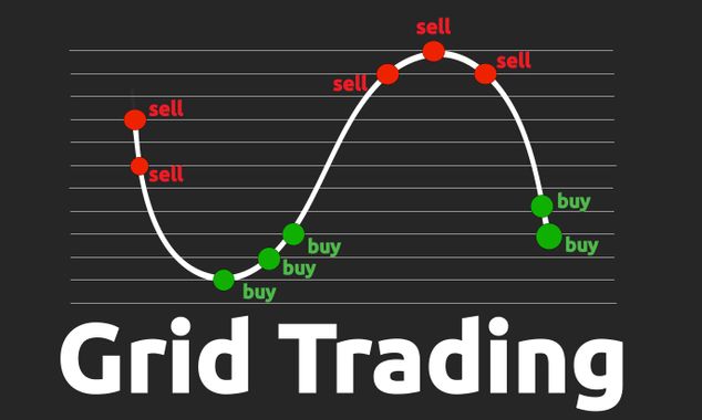 Bakit Mahilig Mag-asa ang mga Propesyonal na Trader sa Grid Trading noong 2026