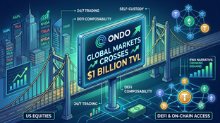 Ondo Global Markets Tokenized Stocks TVL Melebihi $1 Bilion: Di Dalam Platform Paling Cepat Berkembang di Sektor RWA