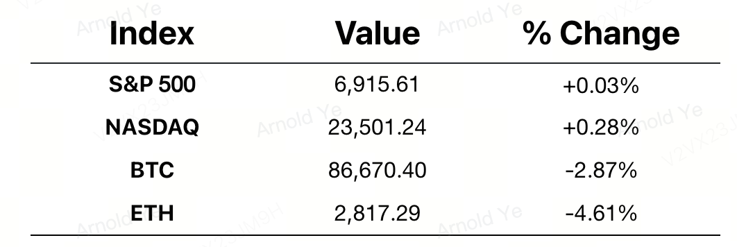 Imagen personalizada