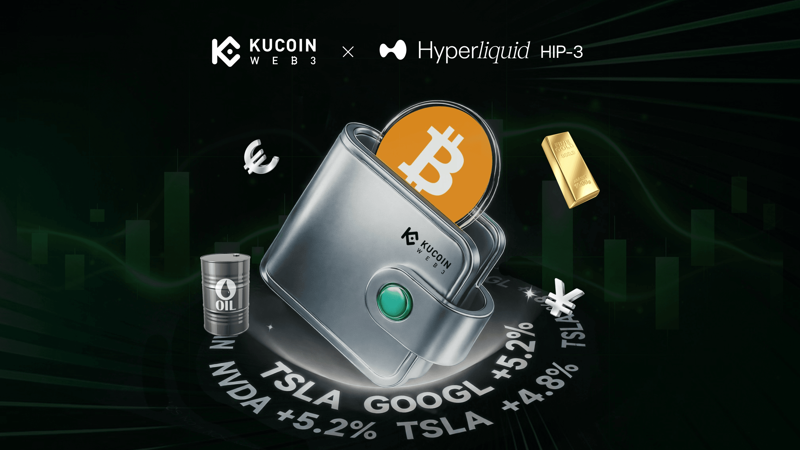 KuCoin Web3 錢包通過 HIP-3 升級拓展加密貨幣 + 传统金融永續合約