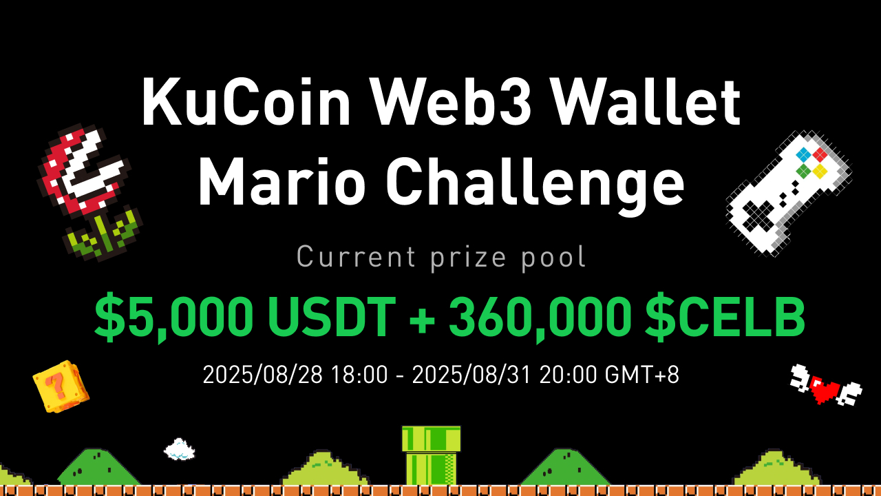 Hình ảnh tuỳ chỉnh