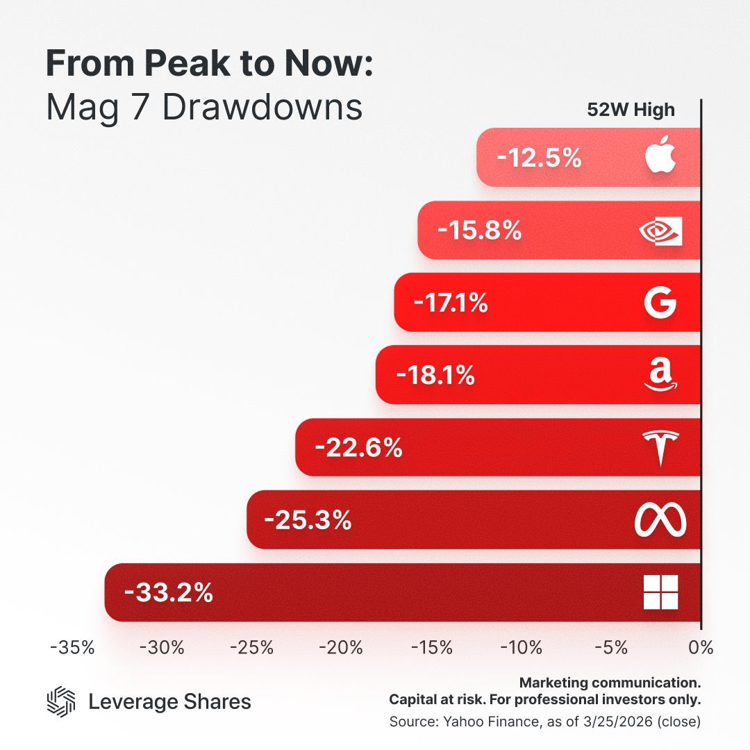 Пользовательский