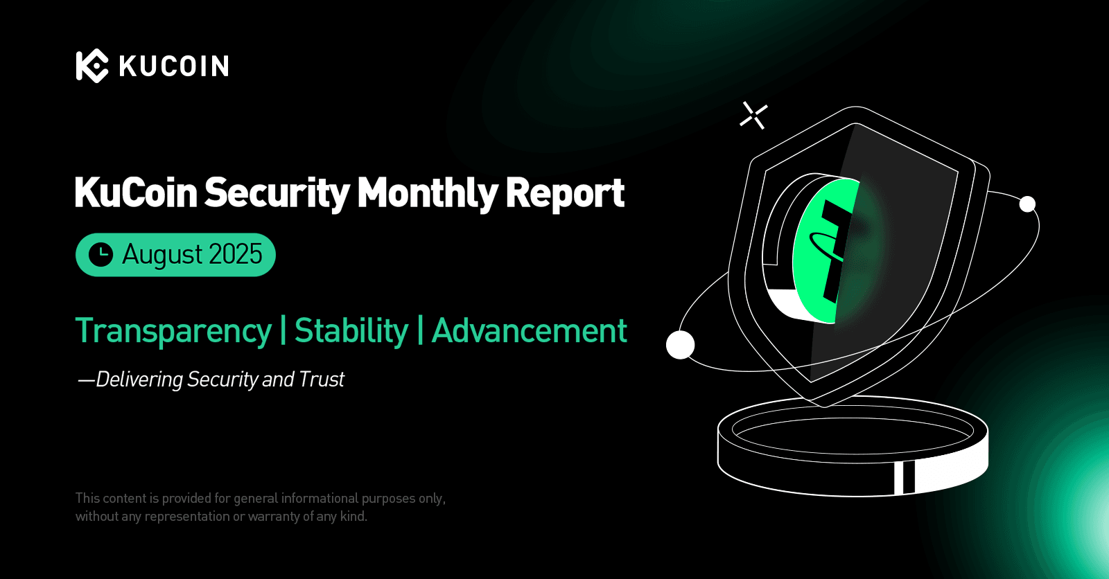 KuCoin Security Monthly Report: August 2025