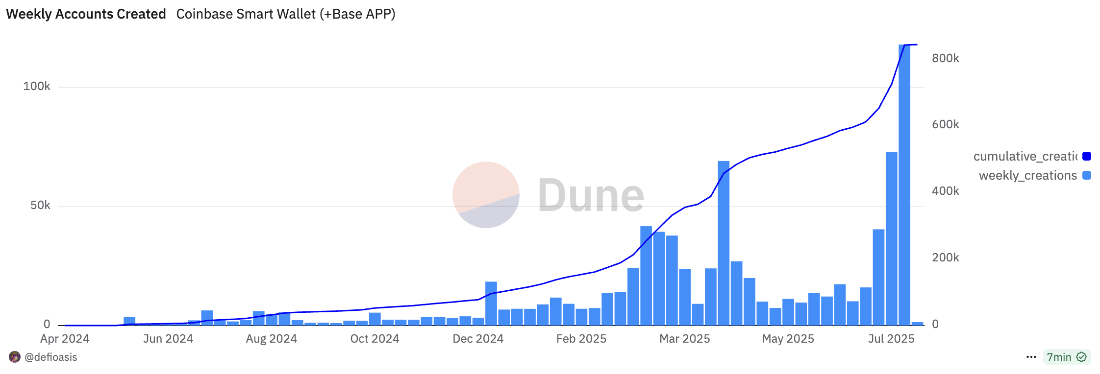 कस्टम इमेज