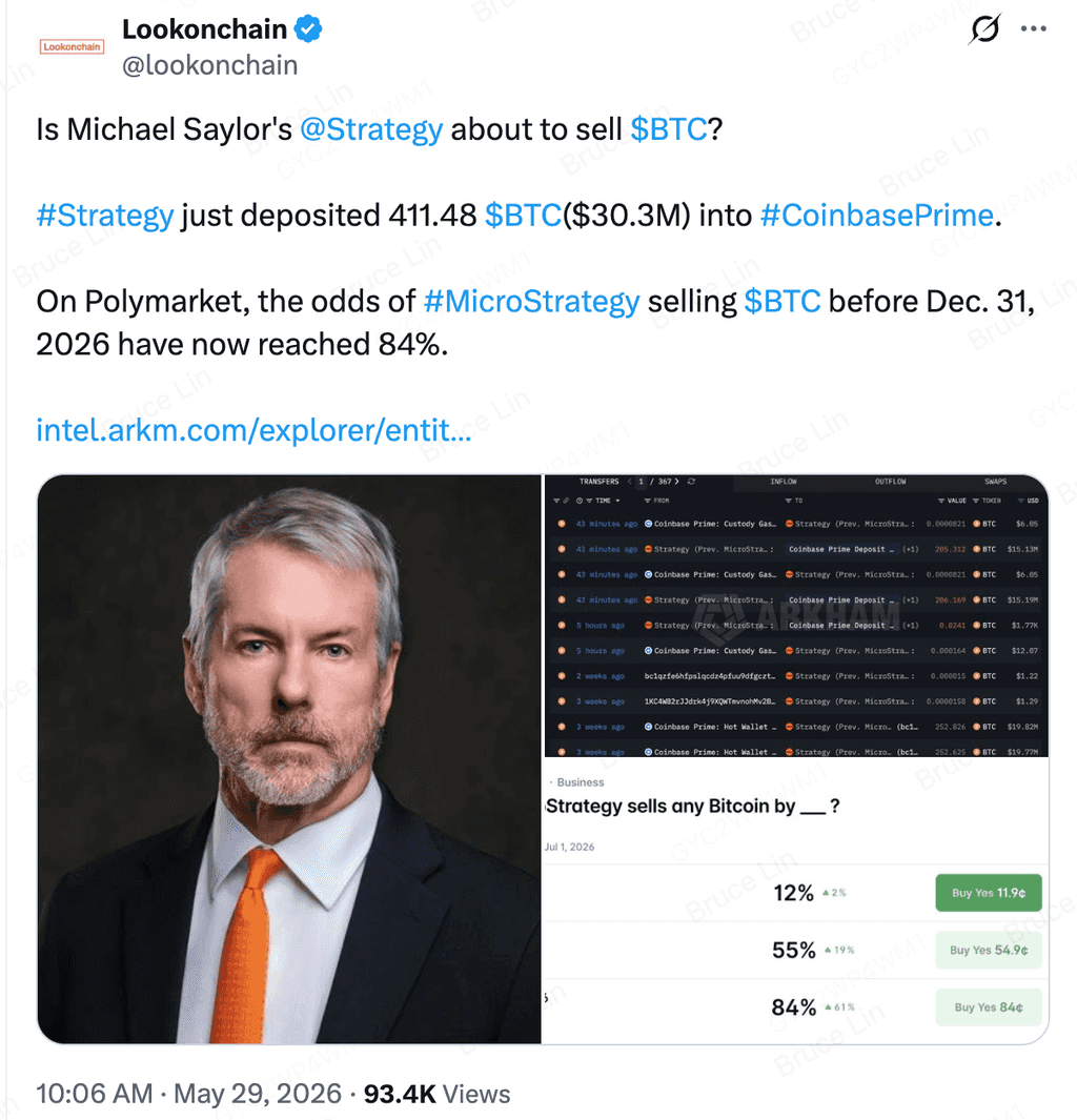 Custom Image