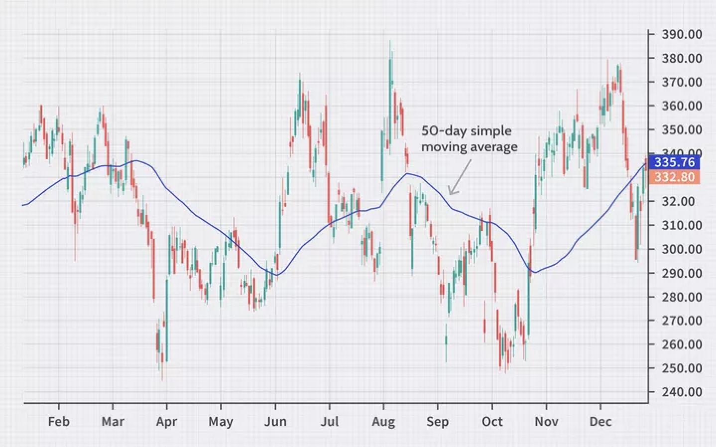 कस्टम इमेज